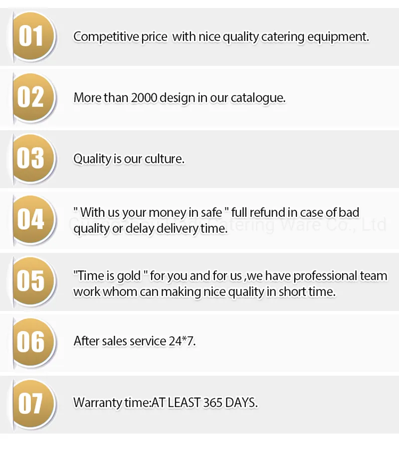 Product Advantages Overview