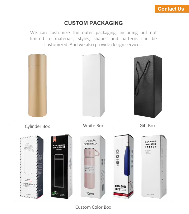 Custom Packaging Options