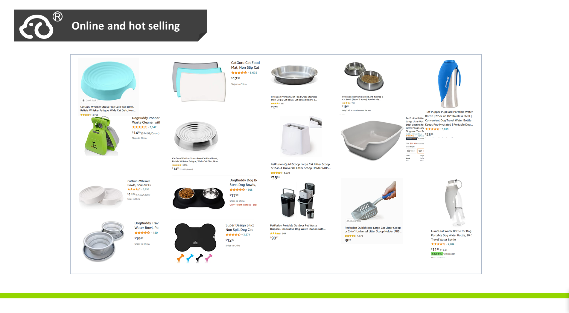 Product Category Matrix