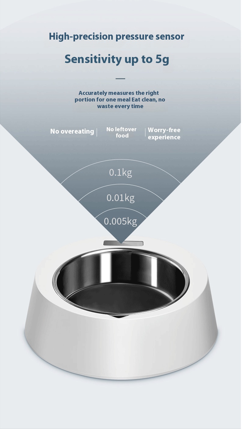Intelligent Pet Feeder Dog Bowl Anti-Choking Slow Food Bowl Anti-Overturning Cat Food Basin Charge Cross-Border Hair Resistant