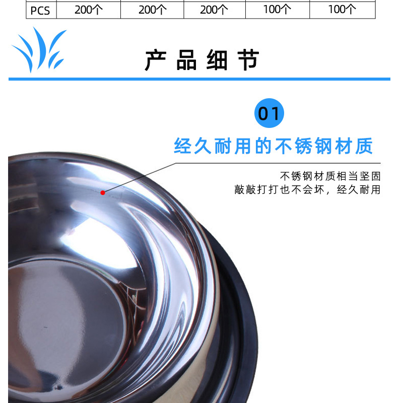 Product Detail View 7