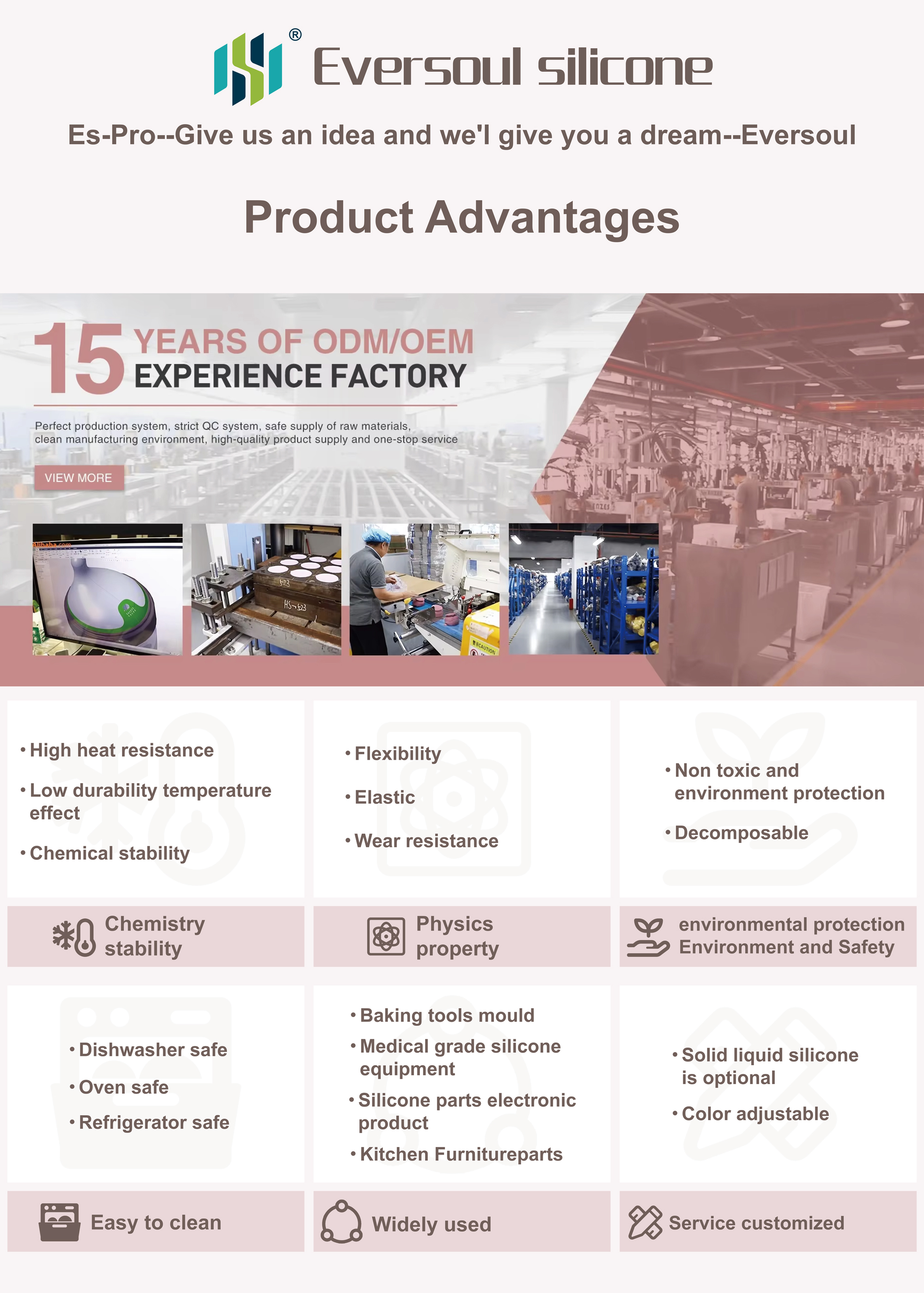 Product Details