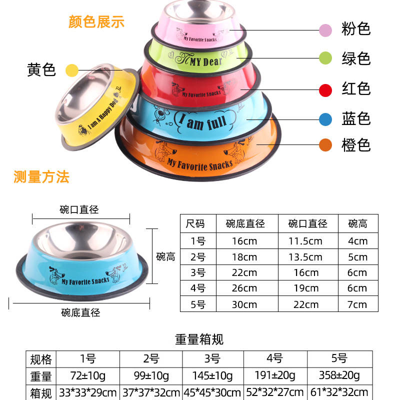 Product Detail View 6