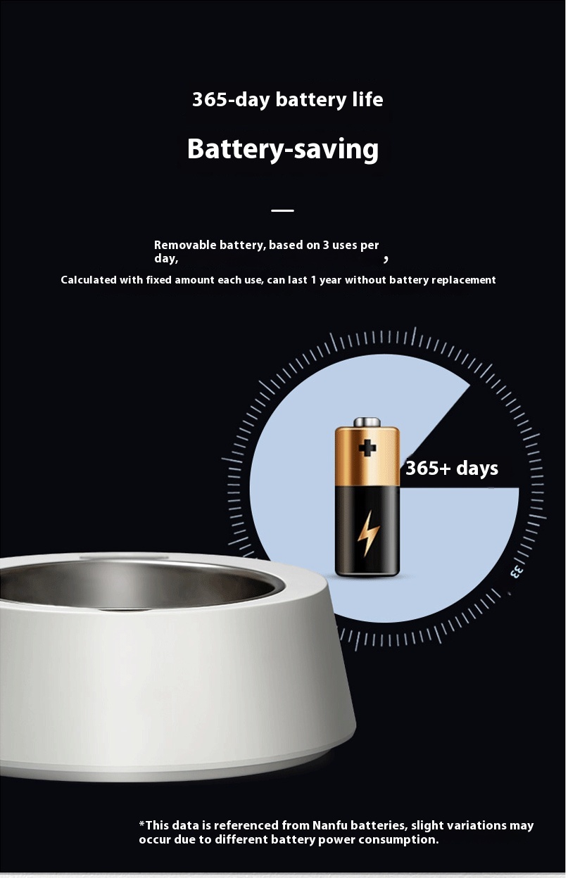Intelligent Pet Feeder Dog Bowl Anti-Choking Slow Food Bowl Anti-Overturning Cat Food Basin Charge Cross-Border Hair Resistant