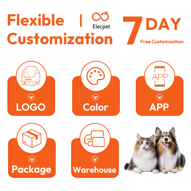 Product Size Info