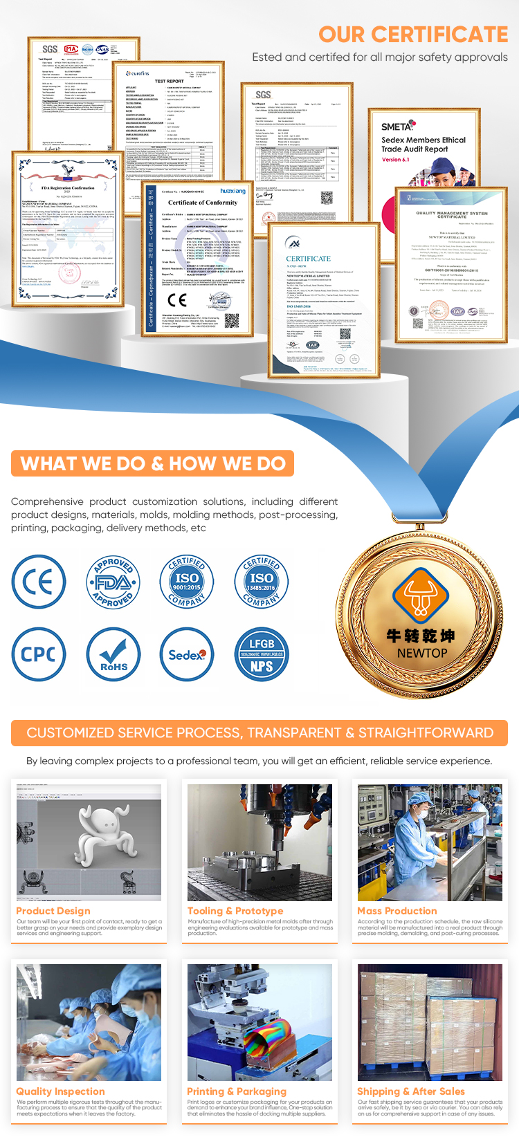 Inspection Standards