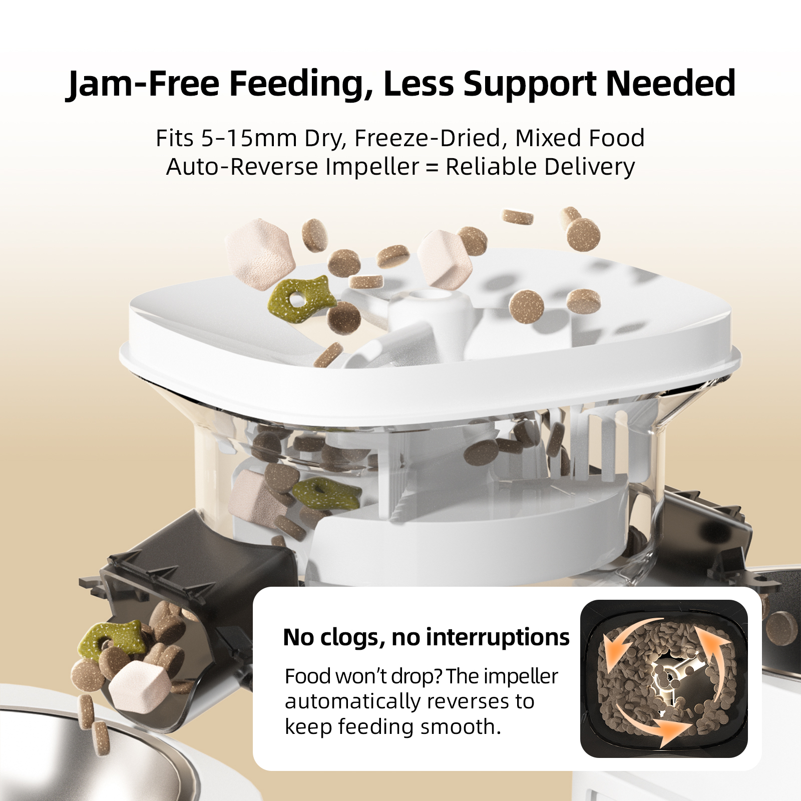 New Series Smart Automatic Pet Feeder 6L WiFi APP Control Smart Detection Dual Bowls Dual Meals Waterproof Charge for Cats Dogs