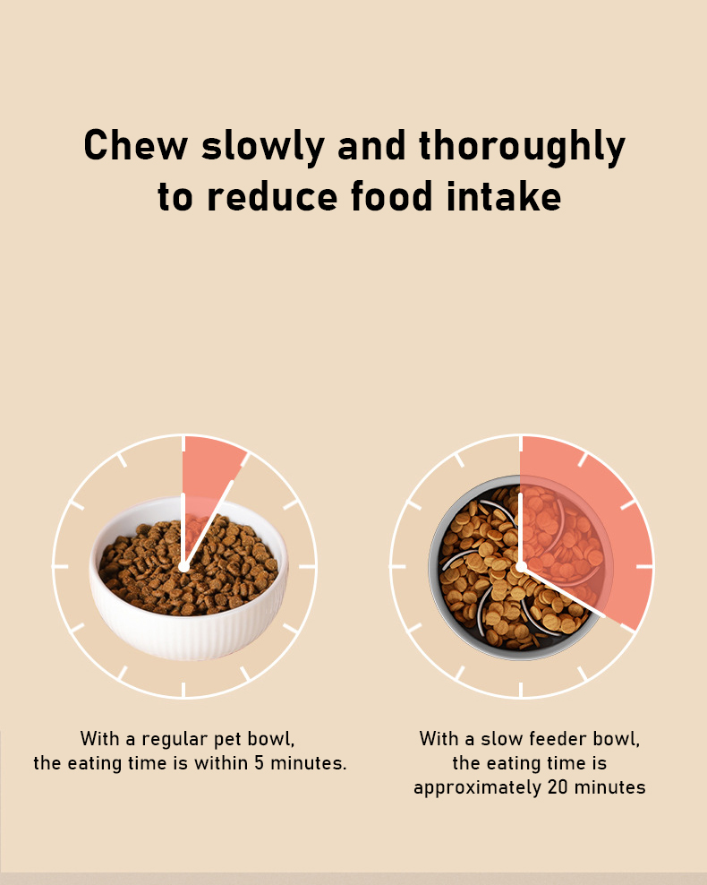 Pet product feature 4