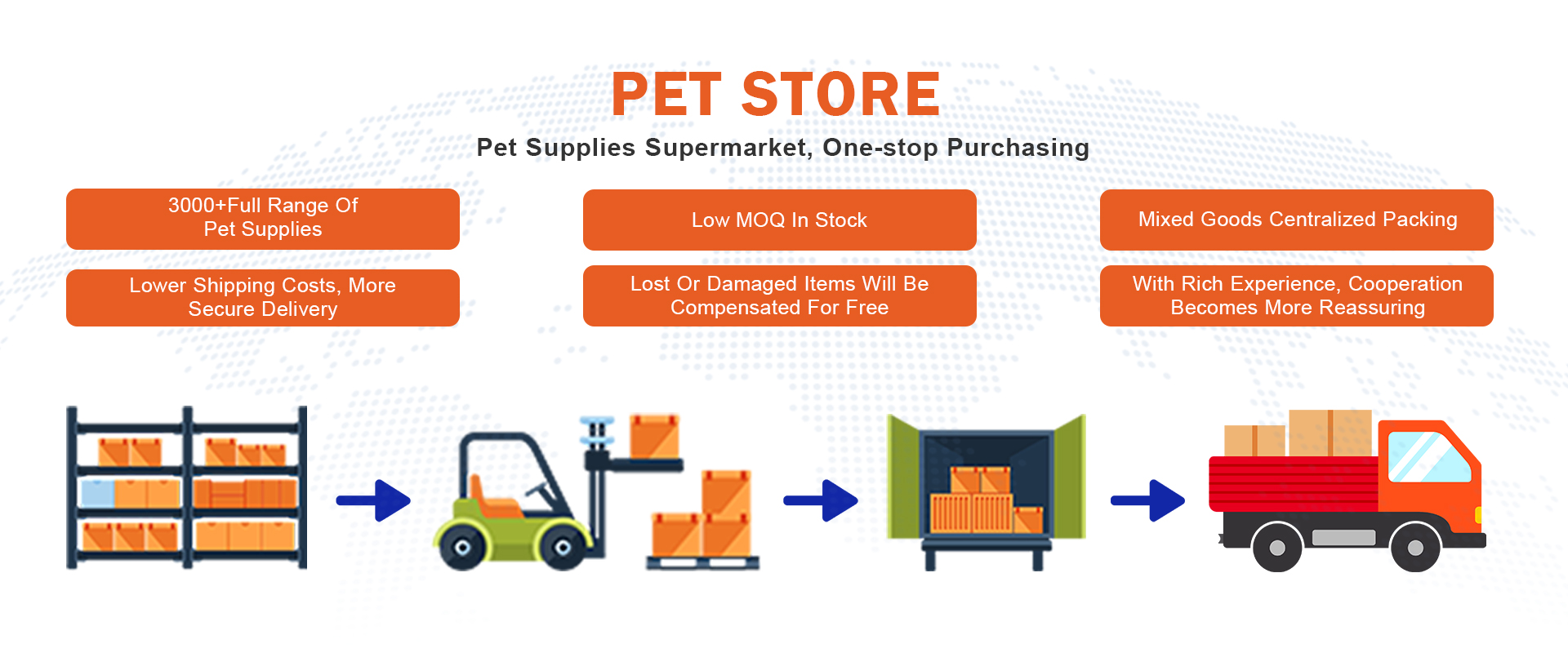 Supplier Info 4