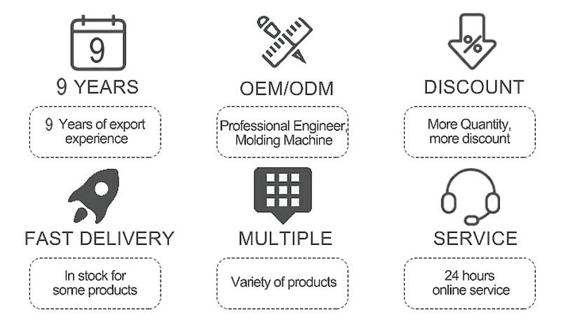 Product Certification Documents