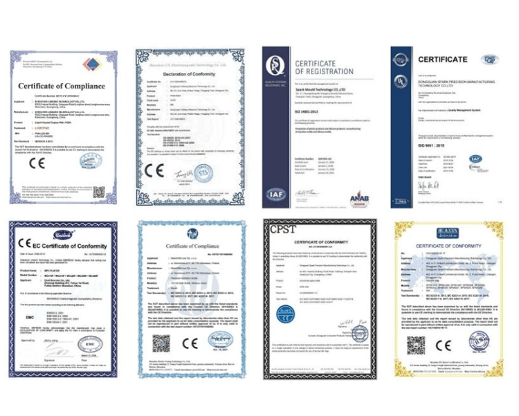 Quality Certifications