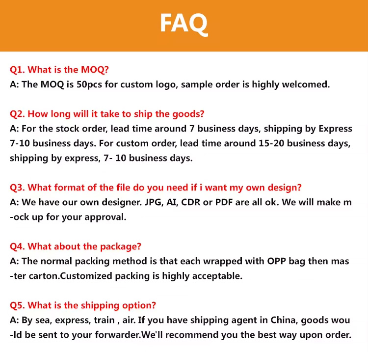 FAQ Visual Reference
