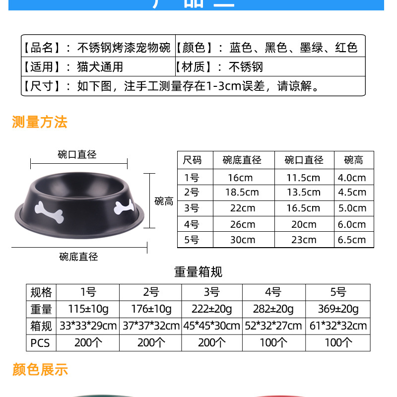 Product Detail View 4