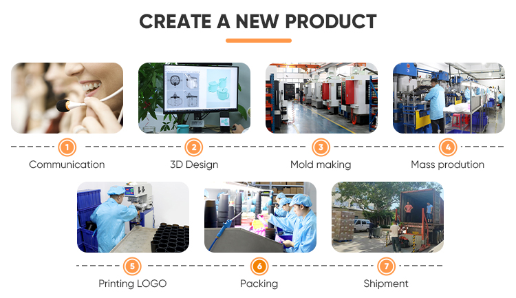 Production Process Overview