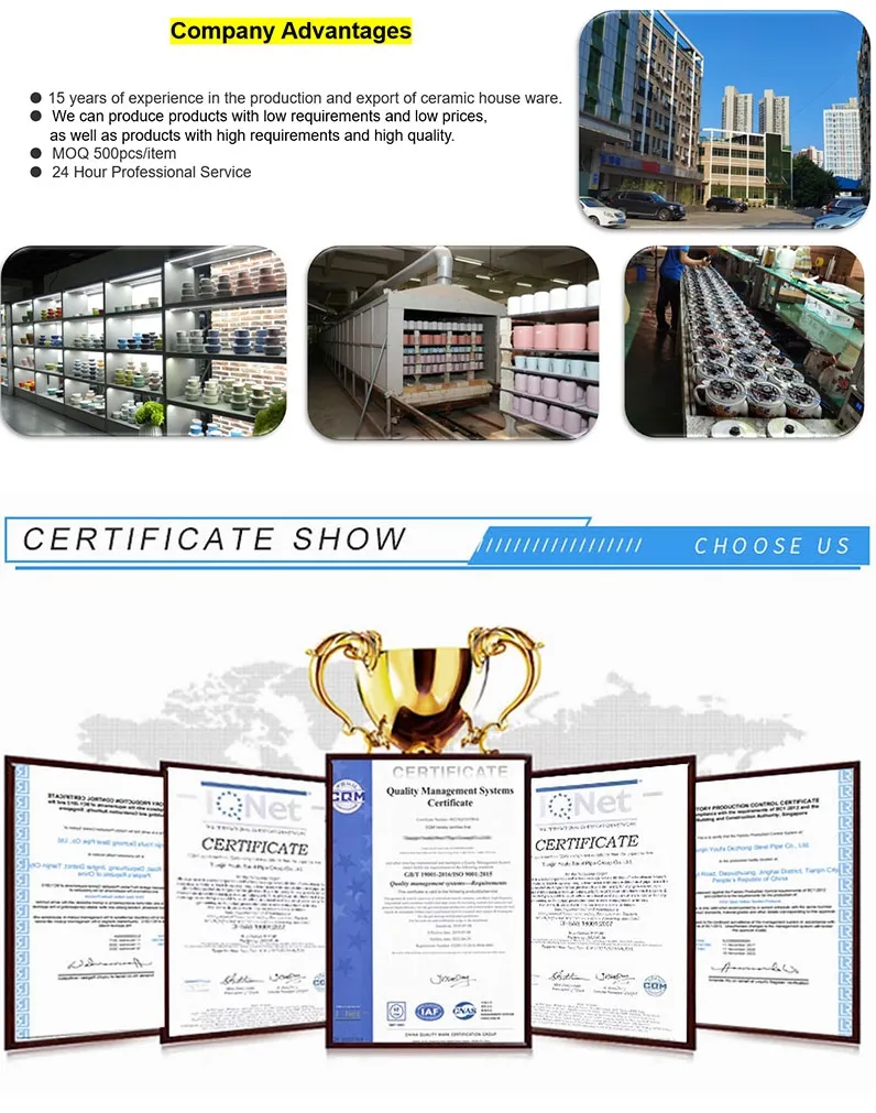 Factory Profile