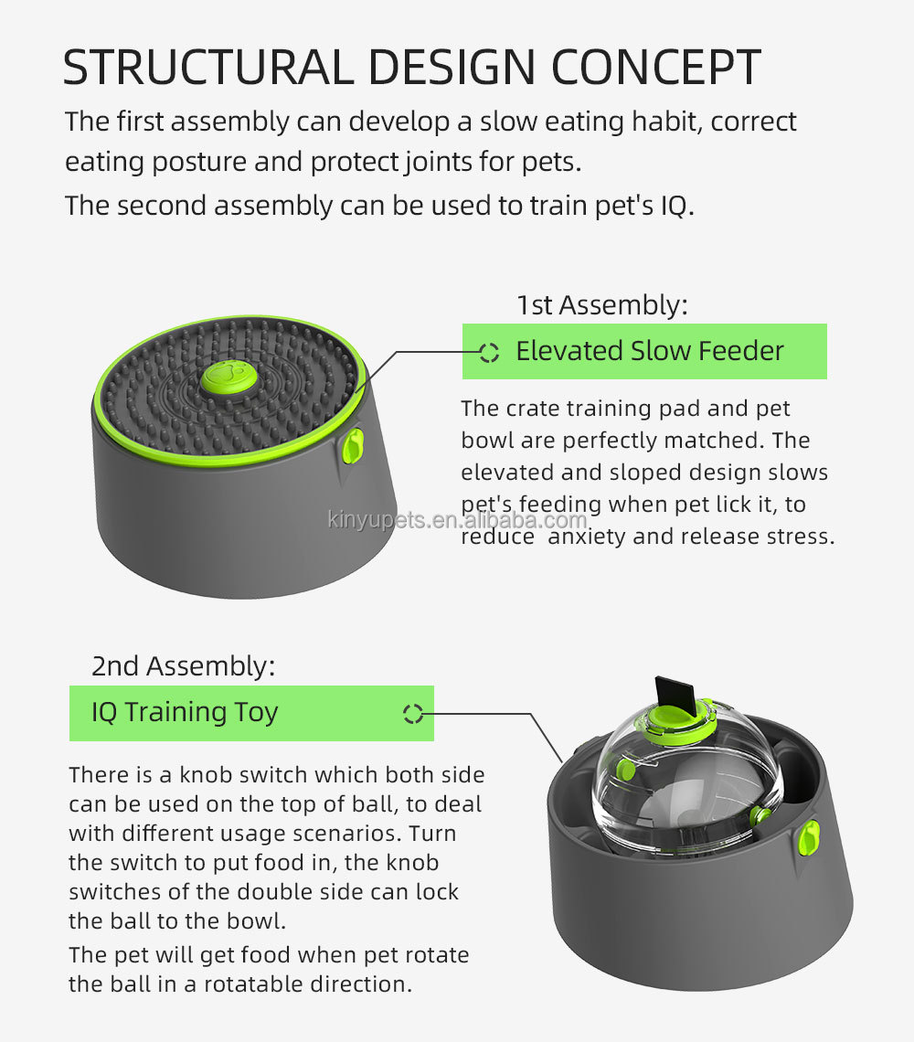 Pet Bowl Details 2