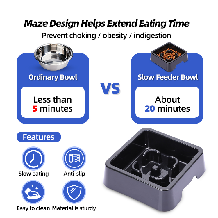 New Style Raised Slow Feed Eco-Friendly Square Dog/Cat Food Water Bowl 2-in-1 Durable Plastic Non-Slip Waterproof Easy-to-Clean