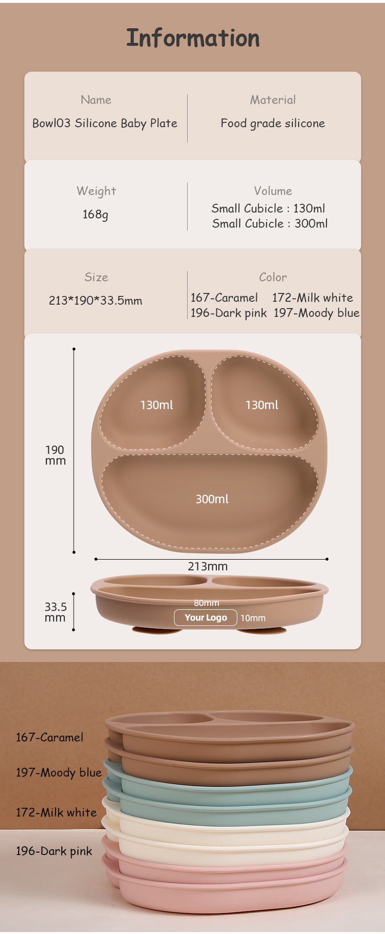 Product Parameters