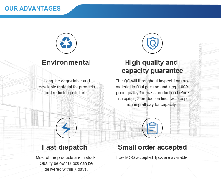 Key Brand Advantages