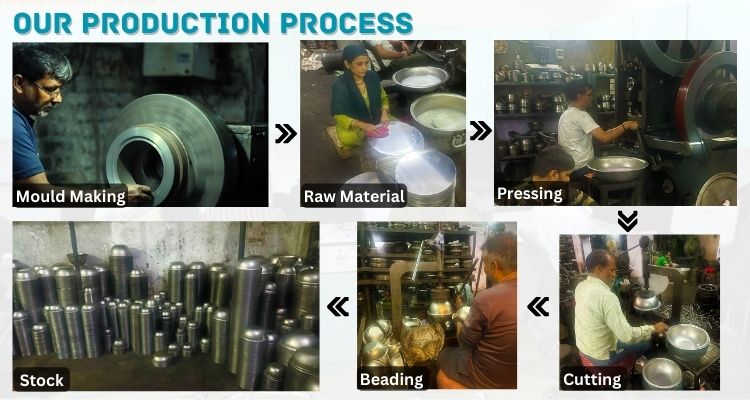 Product Parameters