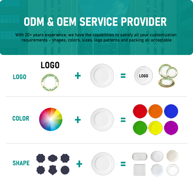 Product Showcase