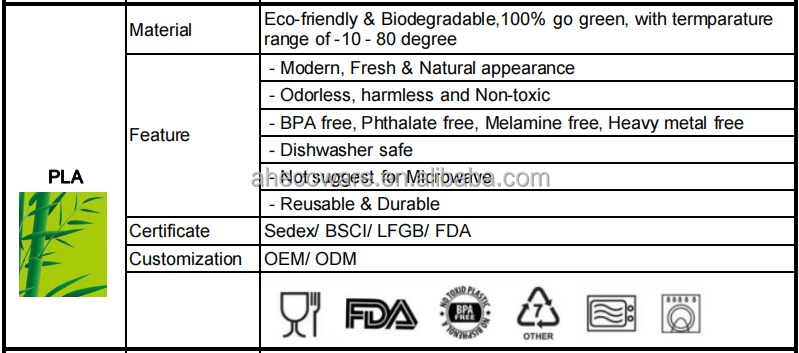 Product Collection B