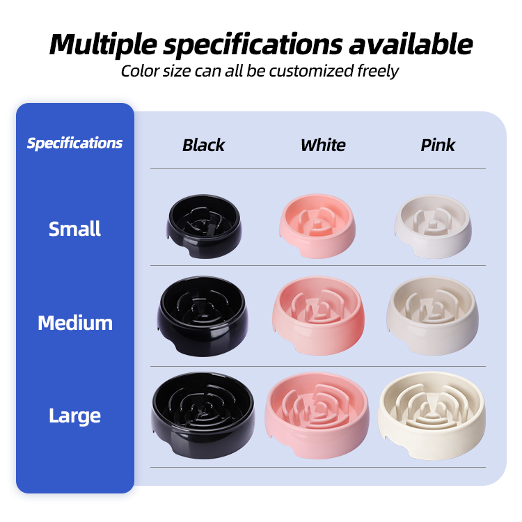 Portable 500ML 1000ML 1600ML Dog &amp; Cat Slow Food Feeder Bowl Choke-proof Non-slip Eco-Friendly Plastic Easy Clean Pet Supplies