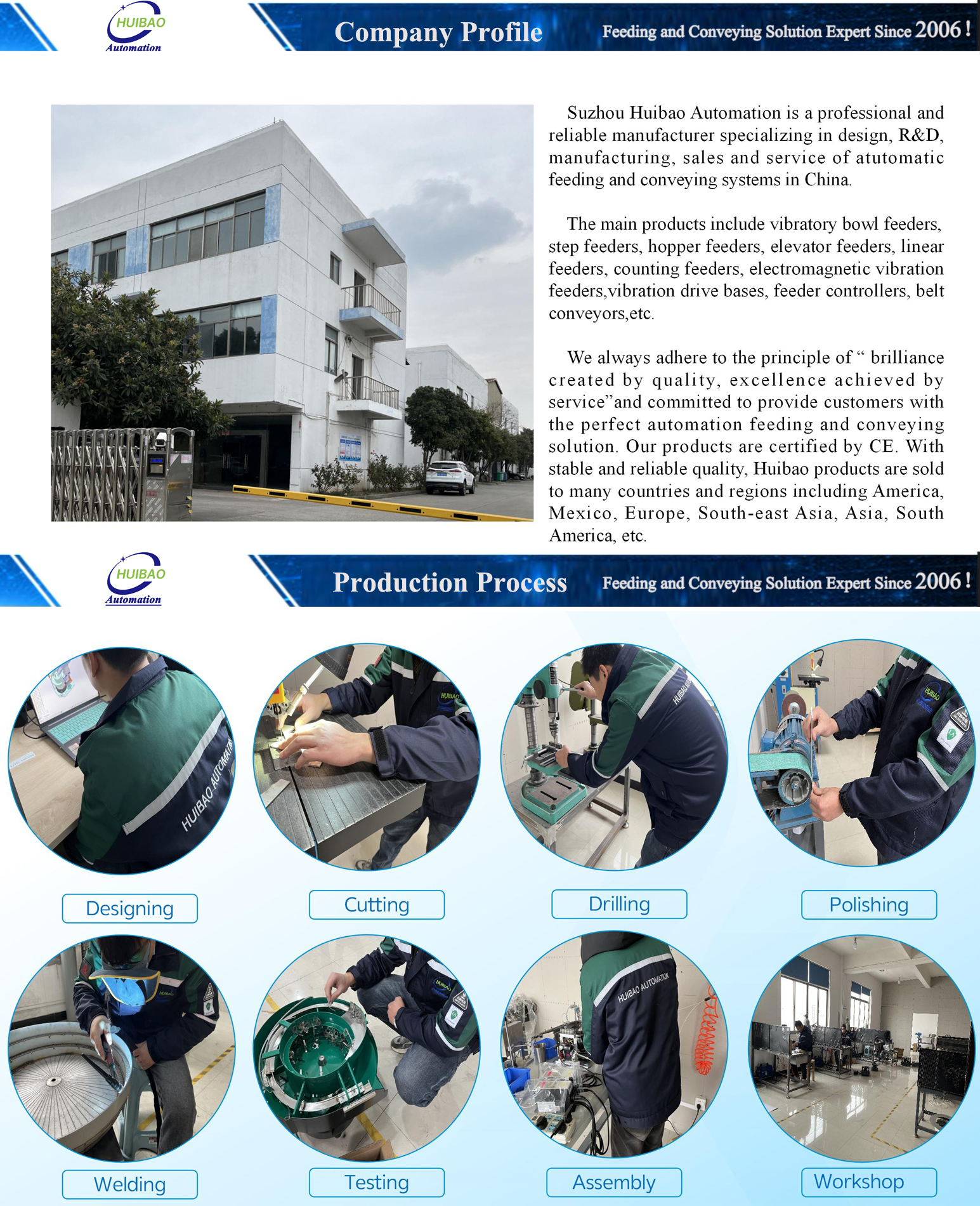 Industrial feeding system 2