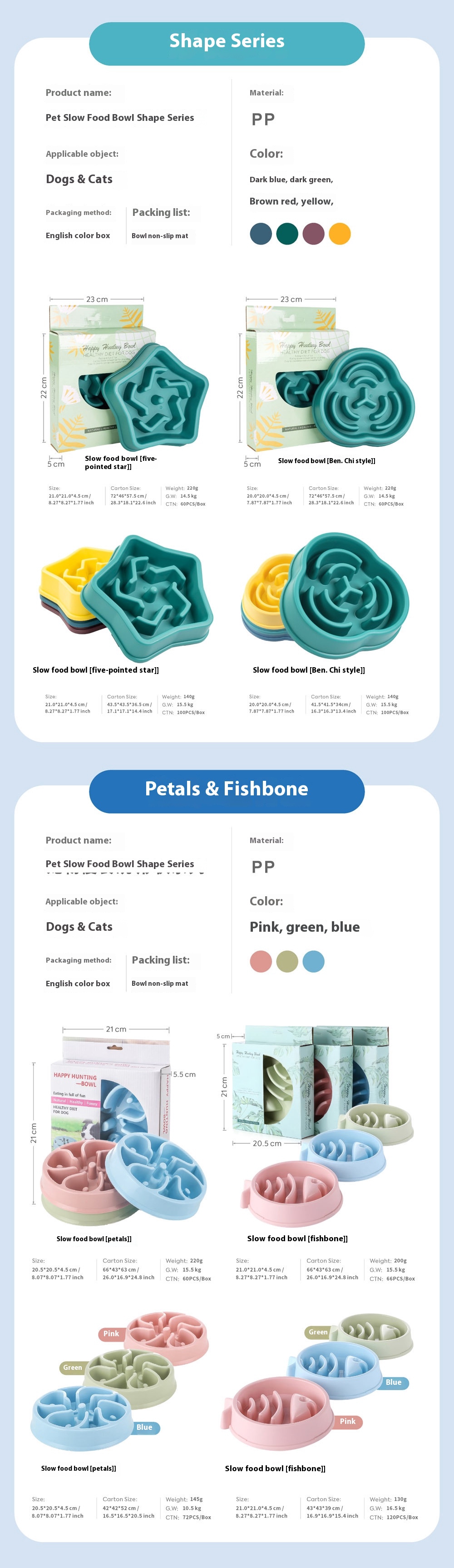 Pet Supply Product Detail 5