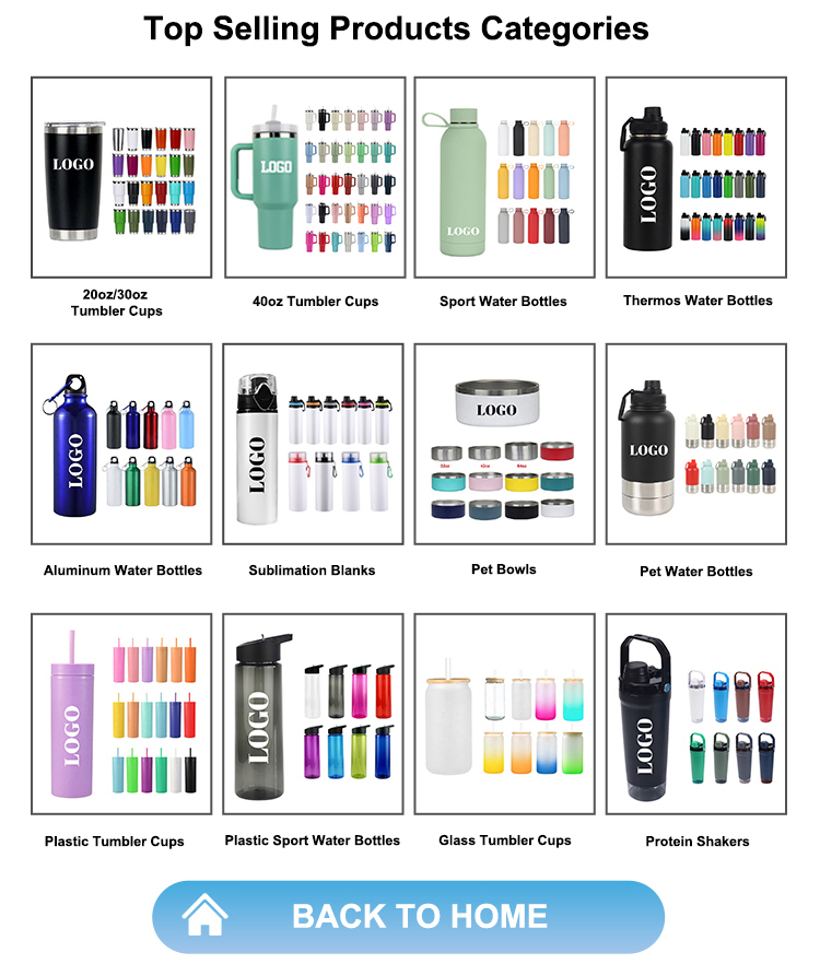 Product Categories Overview