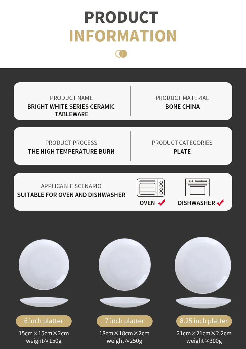 Detailed View 6 - Ceramic White Plate Collection