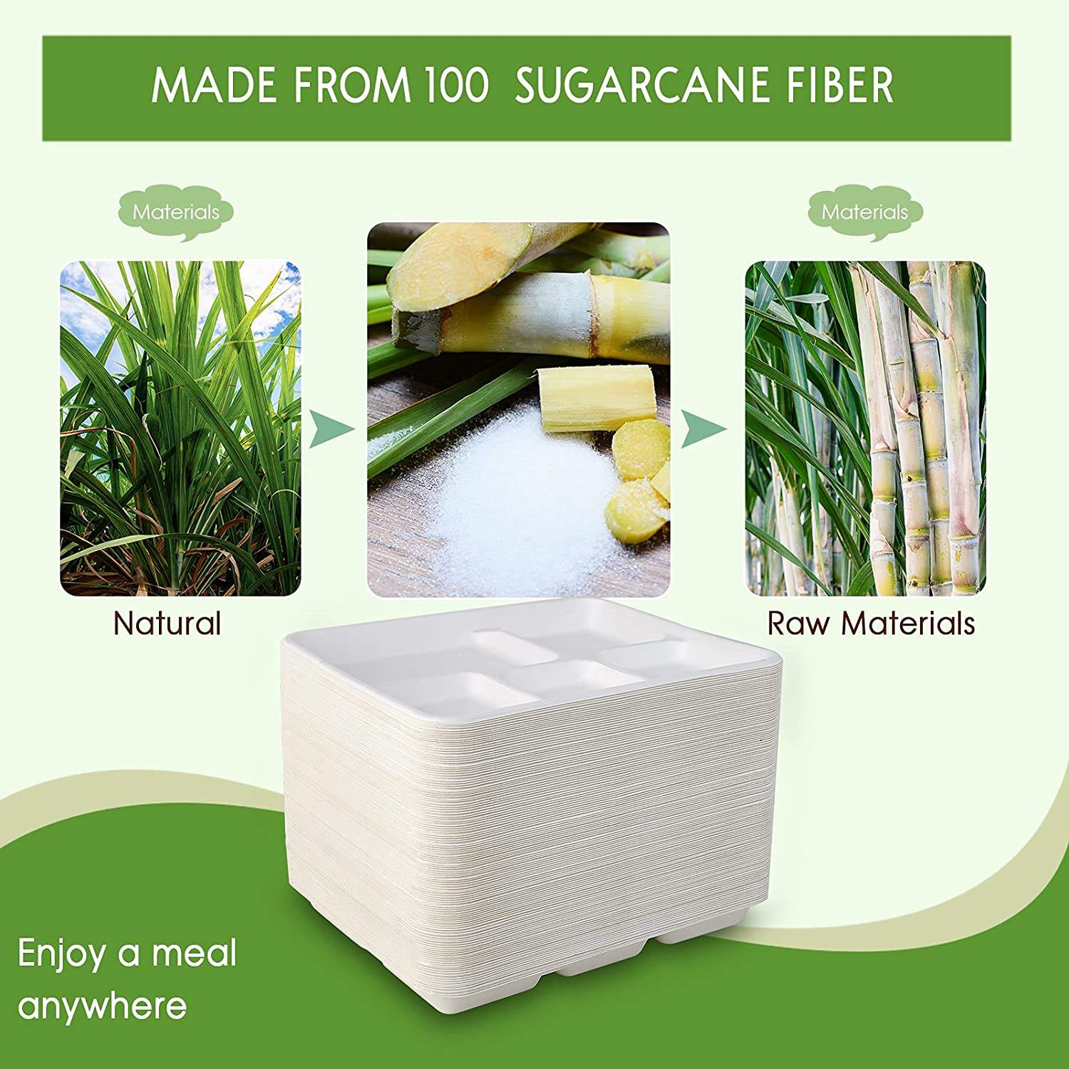 Biodegradable plates certification
