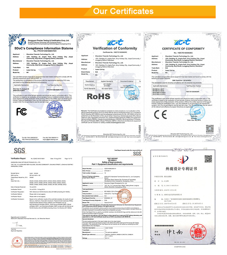 Global Supply Chain