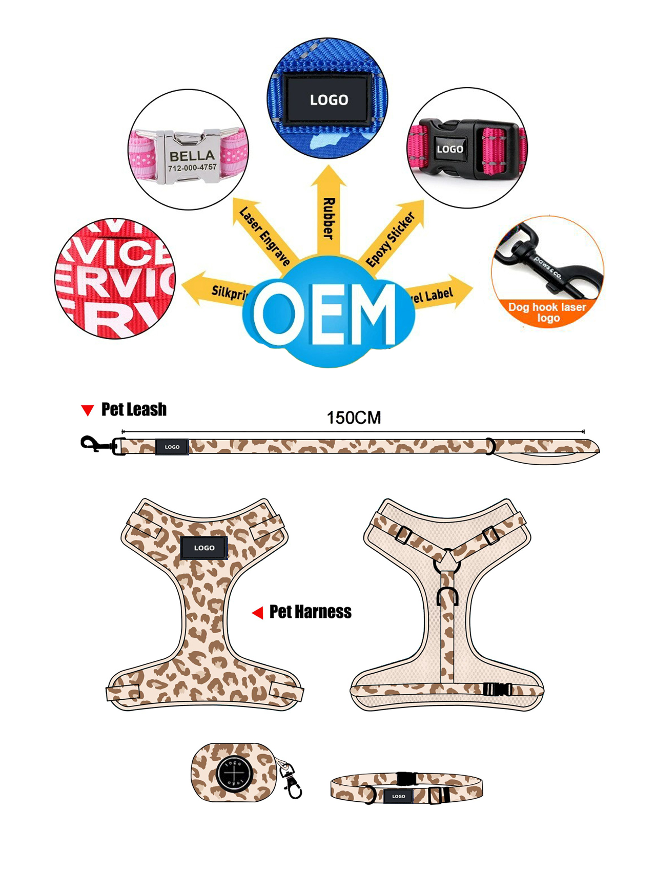Product Details 2