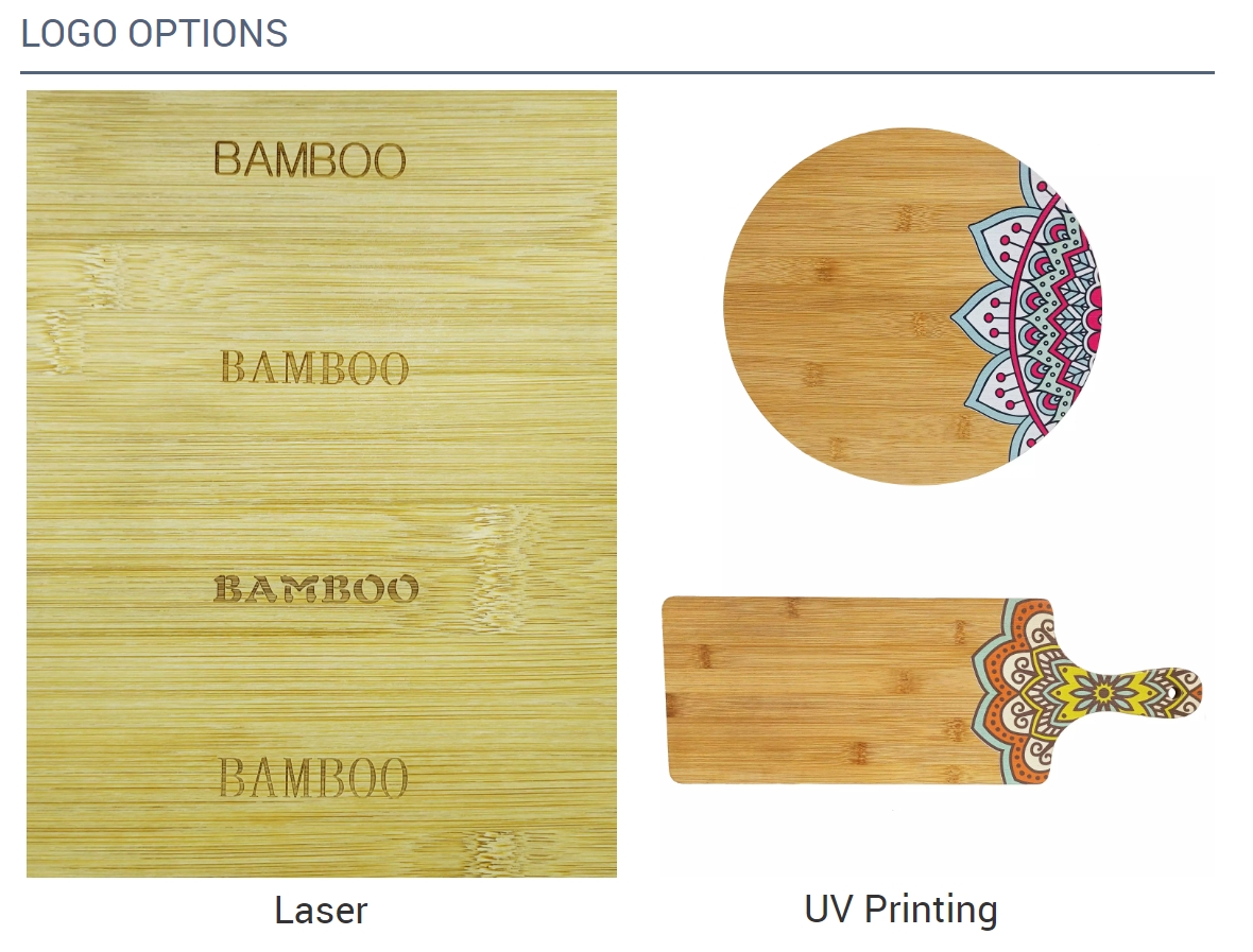 Custom Logo Customization Options