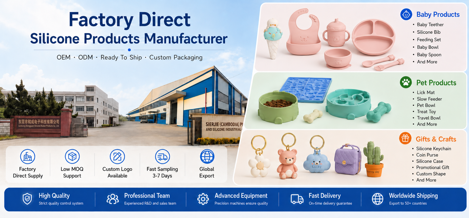 Factory Advantages