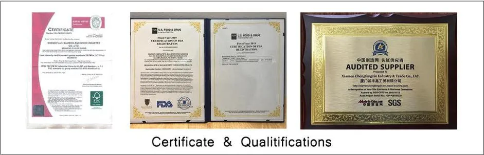 Product Quality Certification Compliance