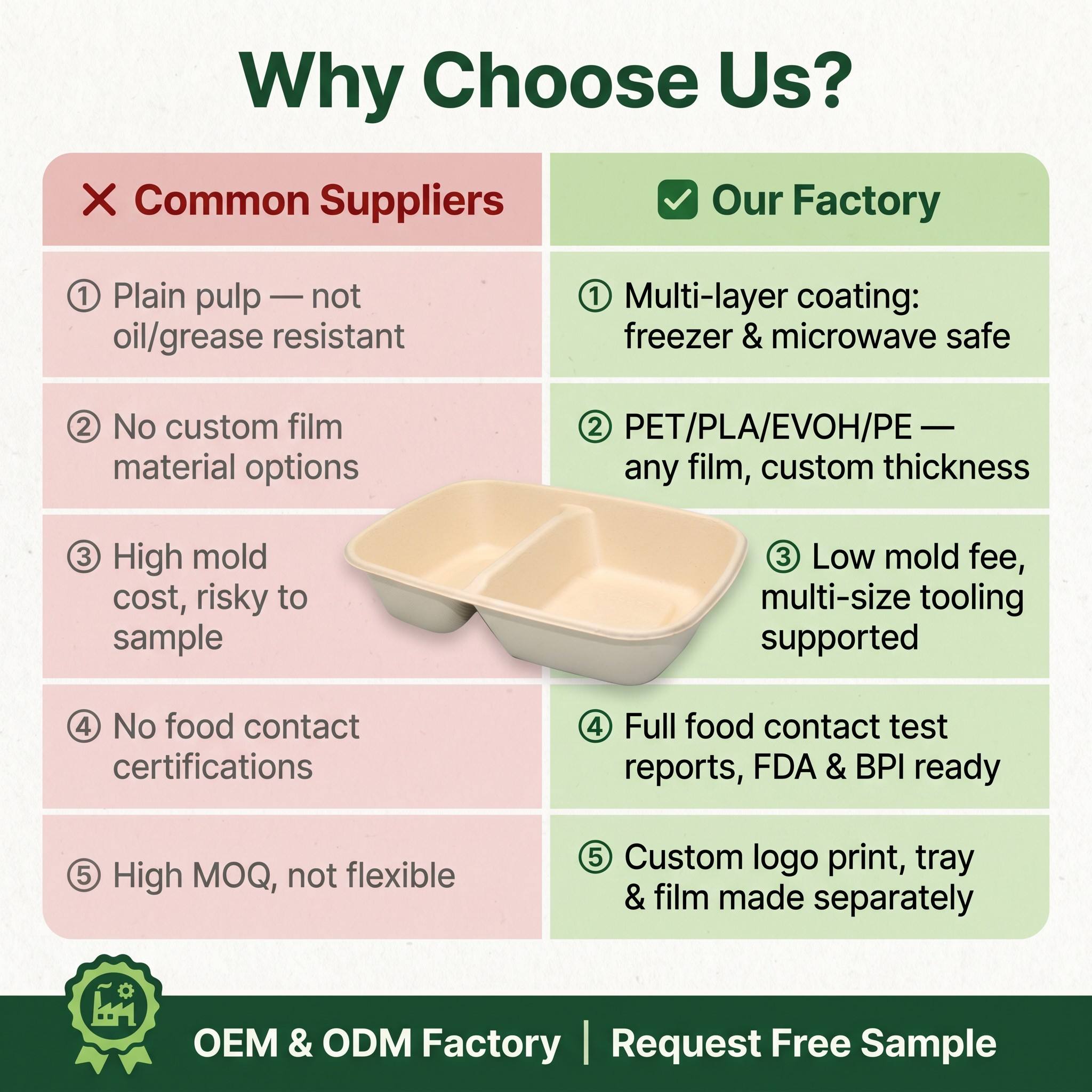 Bagasse Tray Model 9