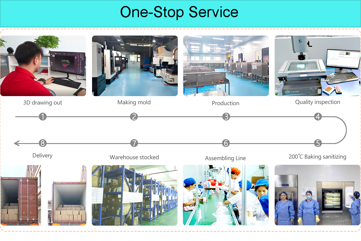 Quality Control Laboratory