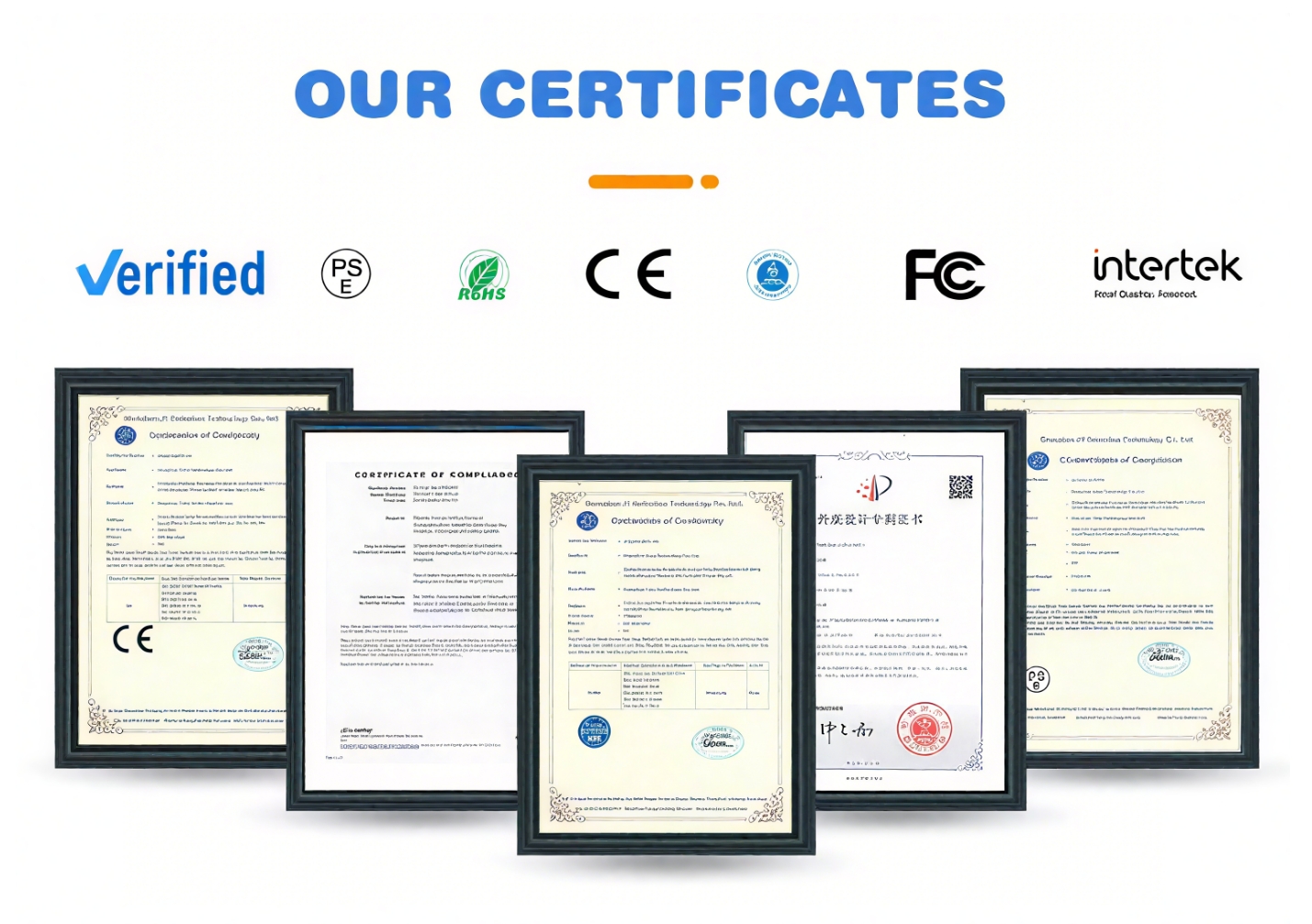Certifications Document