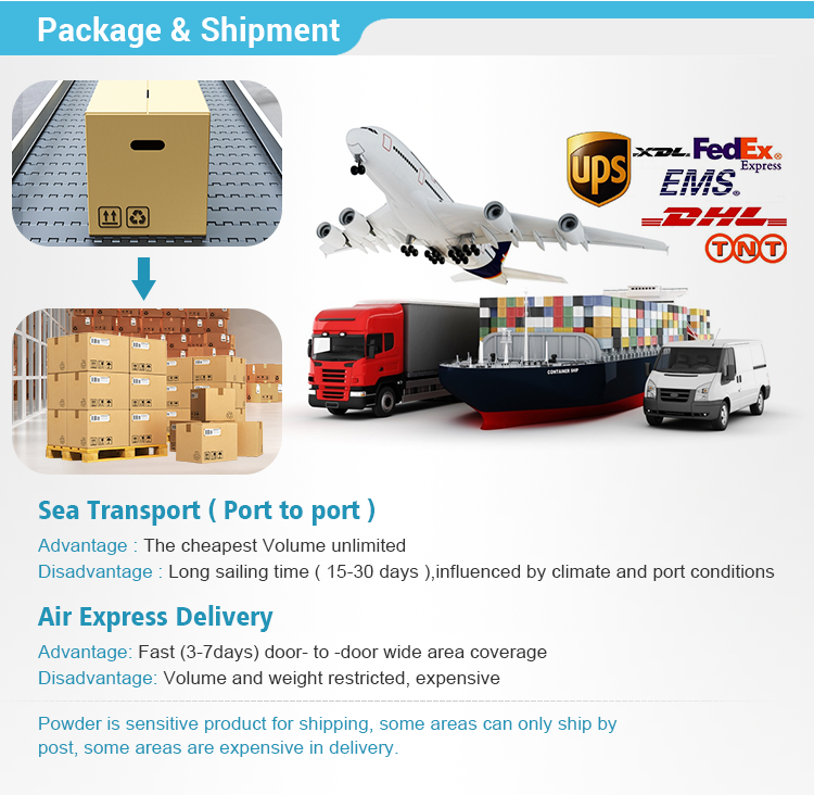 Packaging Detail 2