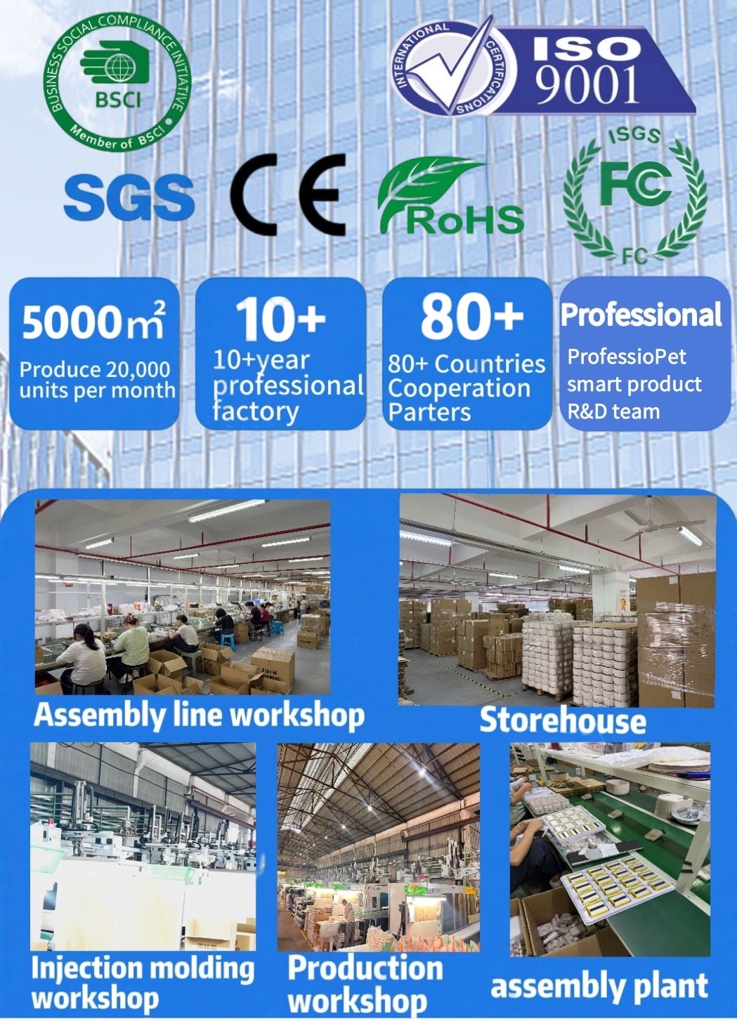 Product Showcase