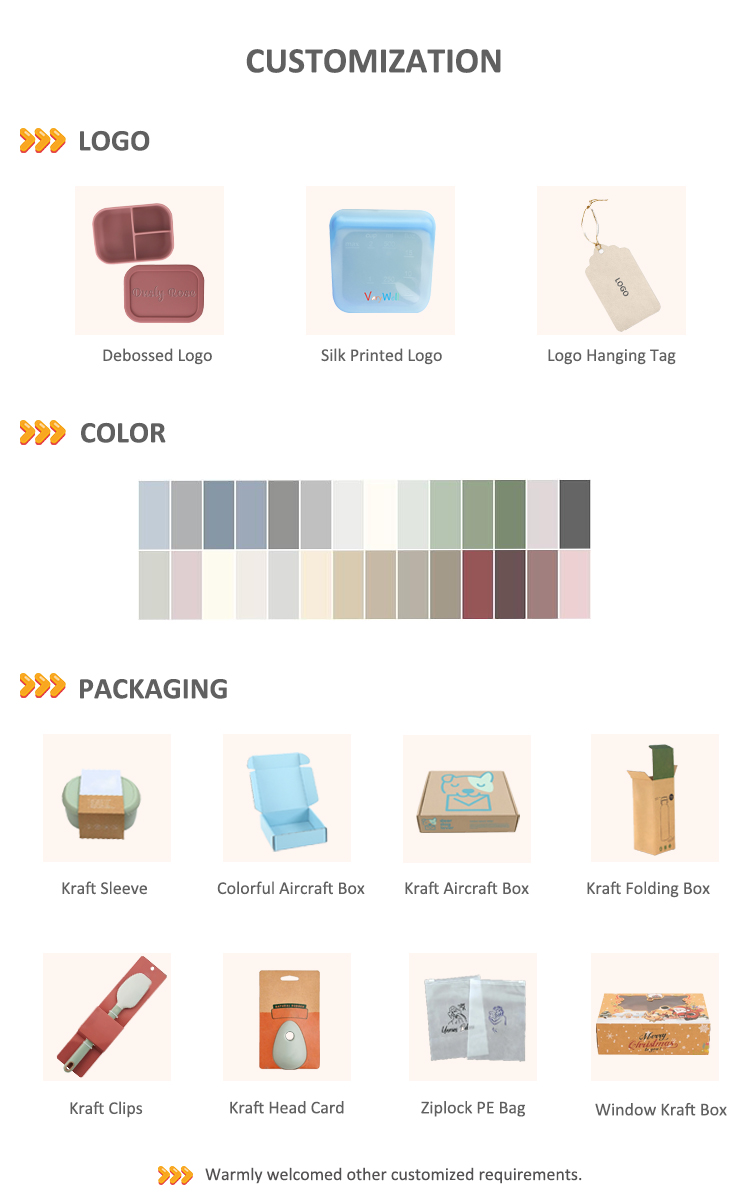 Customized Services Offered