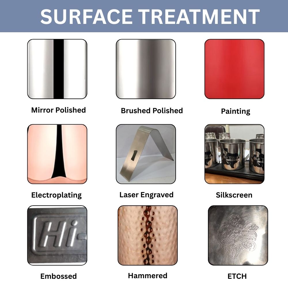 Surface Treatment