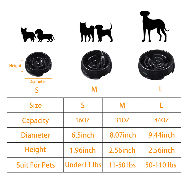 Wholesale Price Eco-Friendly ABS Plastic Black Puzzle Extra Large Dog Slow Feeder with Anti-Choking Feature