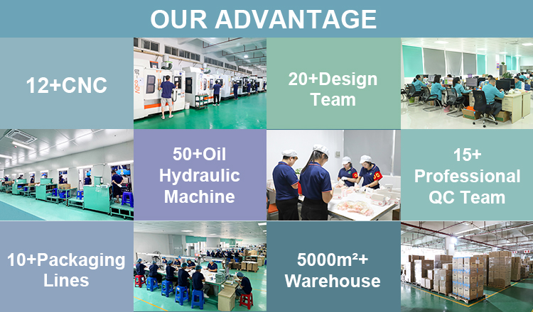 Competitive Advantage Image