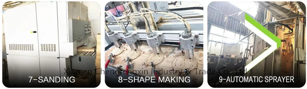 Factory Processing Stage 3