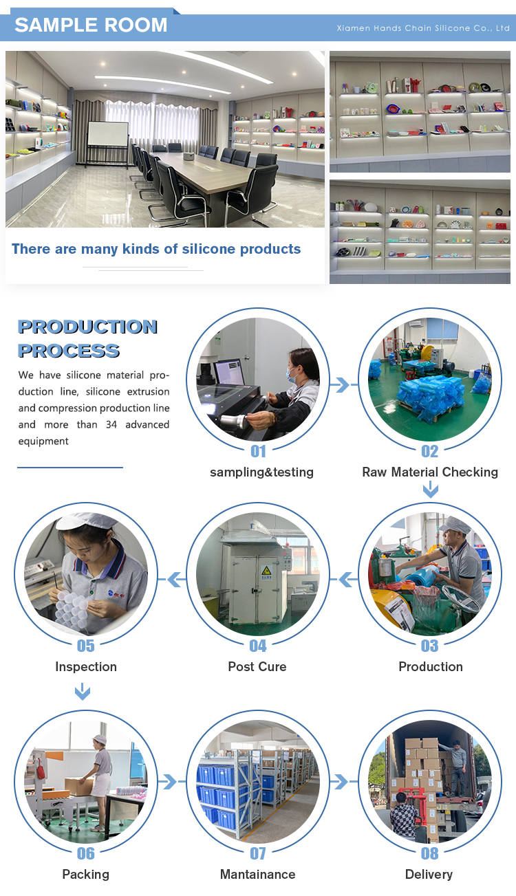 Product Sample Room Showroom