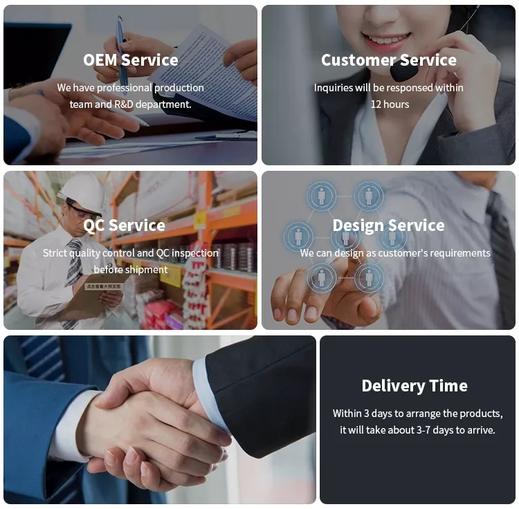 Our Services Workflow