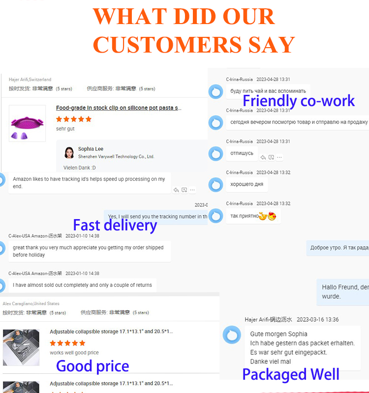 Customer Reviews Summary